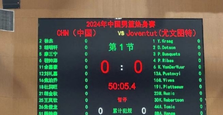 今晨尤文图斯备战CBA常规赛；内部沟通细节曝光；态度坚定；细节决定成败的简单介绍