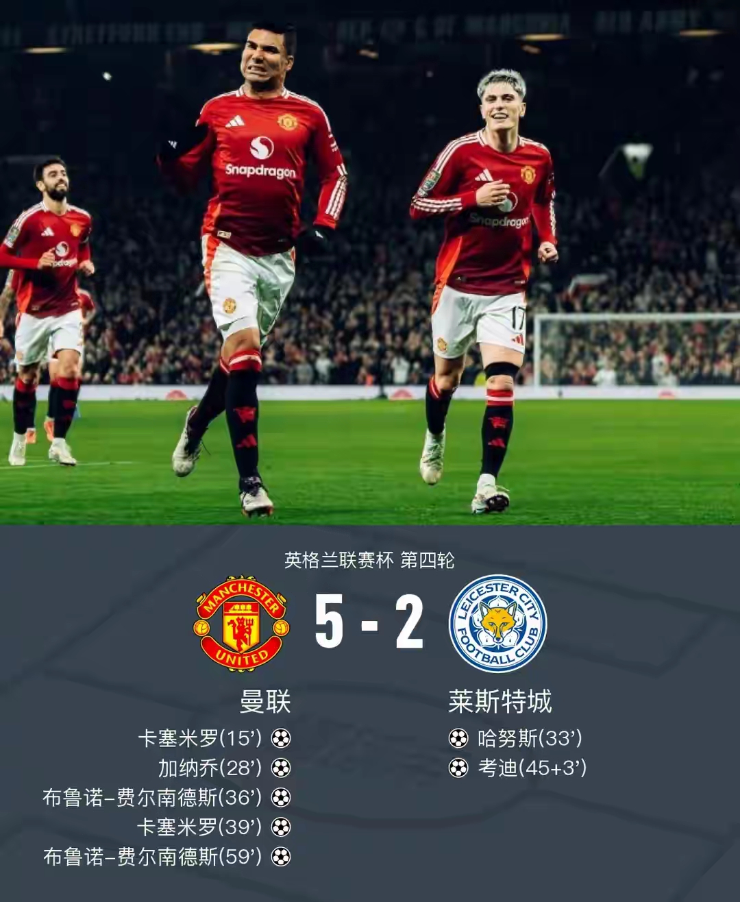 关于曼联迎西甲关键赛，赛前防线松动，球迷炸锅，轮换策略成焦点的信息